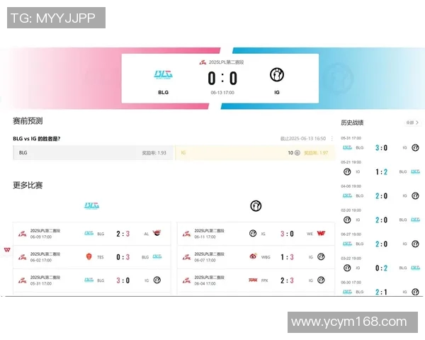 赛后复盘分析：BLG与IG对决中的战术运用与技术细节探讨