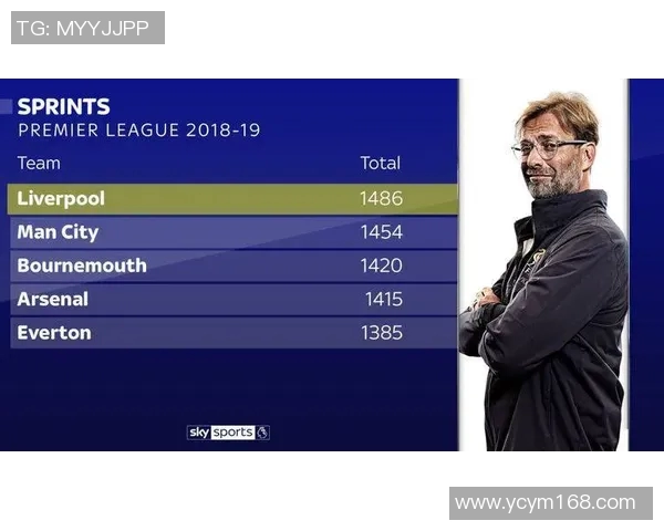 杭州篮球队力量表现的数据分析与战术优化研究